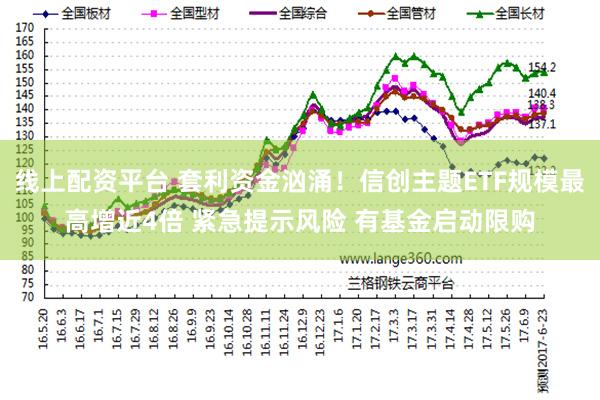 线上配资平台 套利资金汹涌！信创主题ETF规模最高增近4倍 紧急提示风险 有基金启动限购