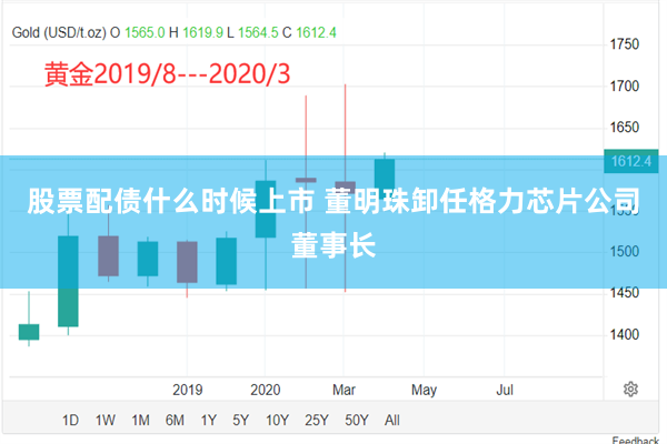 股票配债什么时候上市 董明珠卸任格力芯片公司董事长