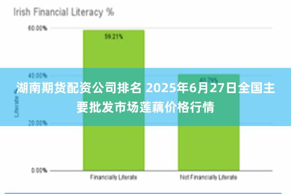 湖南期货配资公司排名 2025年6月27日全国主要批发市场莲藕价格行情